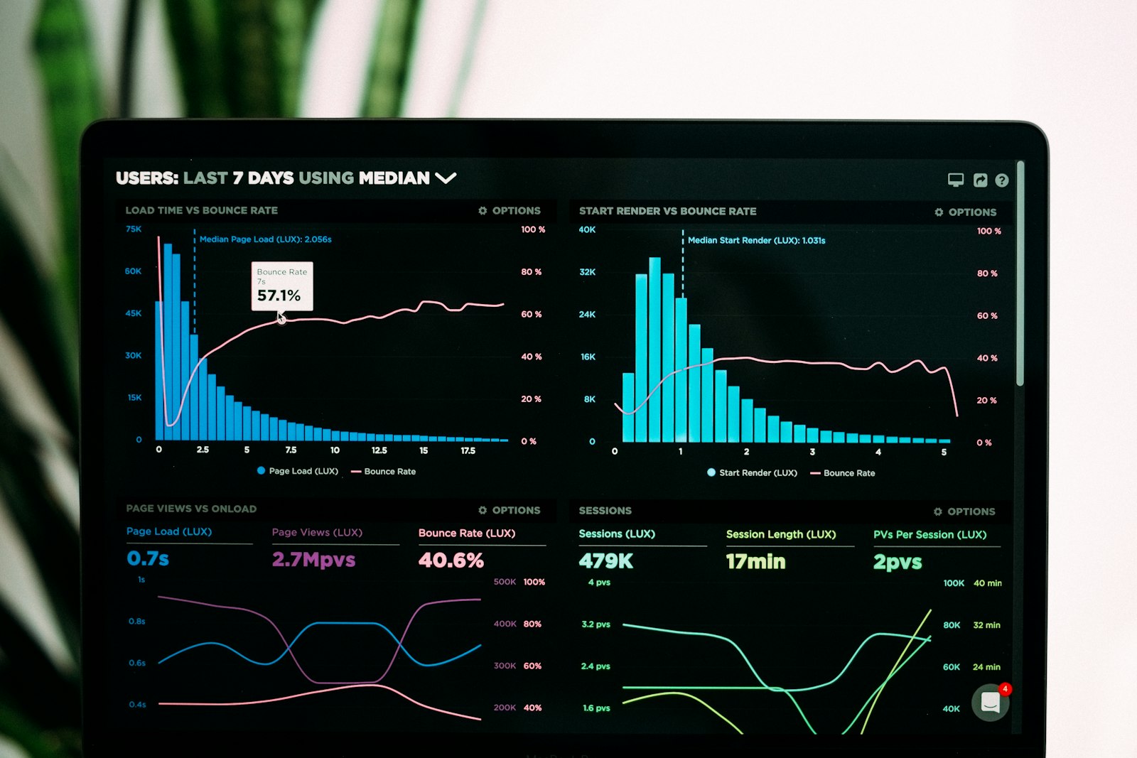 Building the first open benchmark for federal contracting AI: how we validated AI-assisted FAR clause extraction